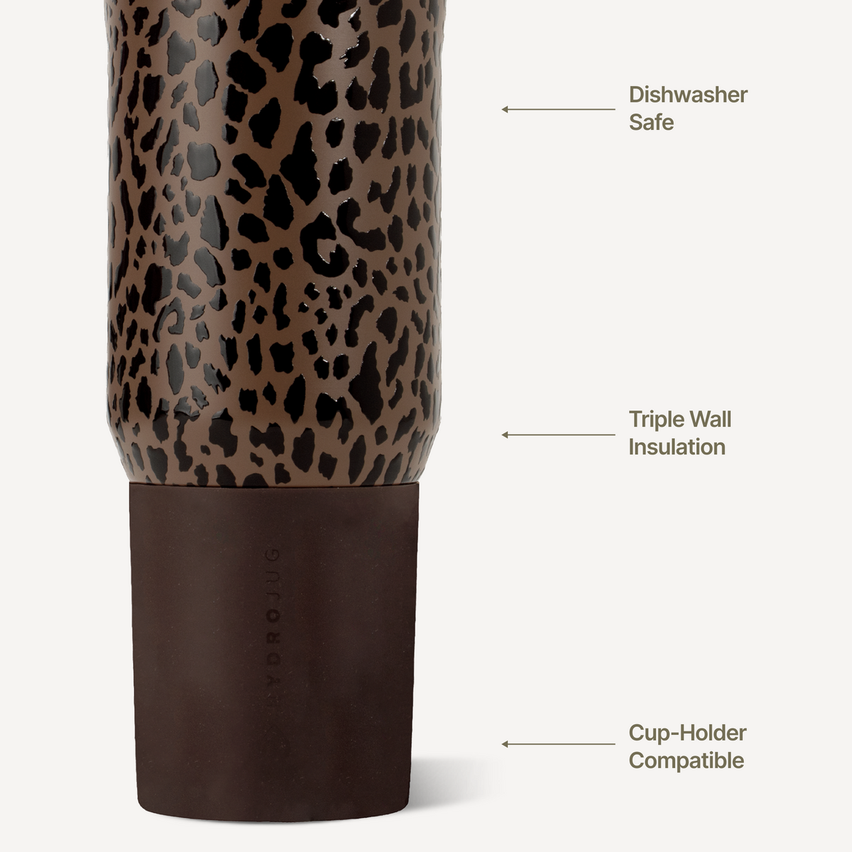 brown-leopard-20oz-592ml-s3 Sport20-BrownLeopard-3WPI.png