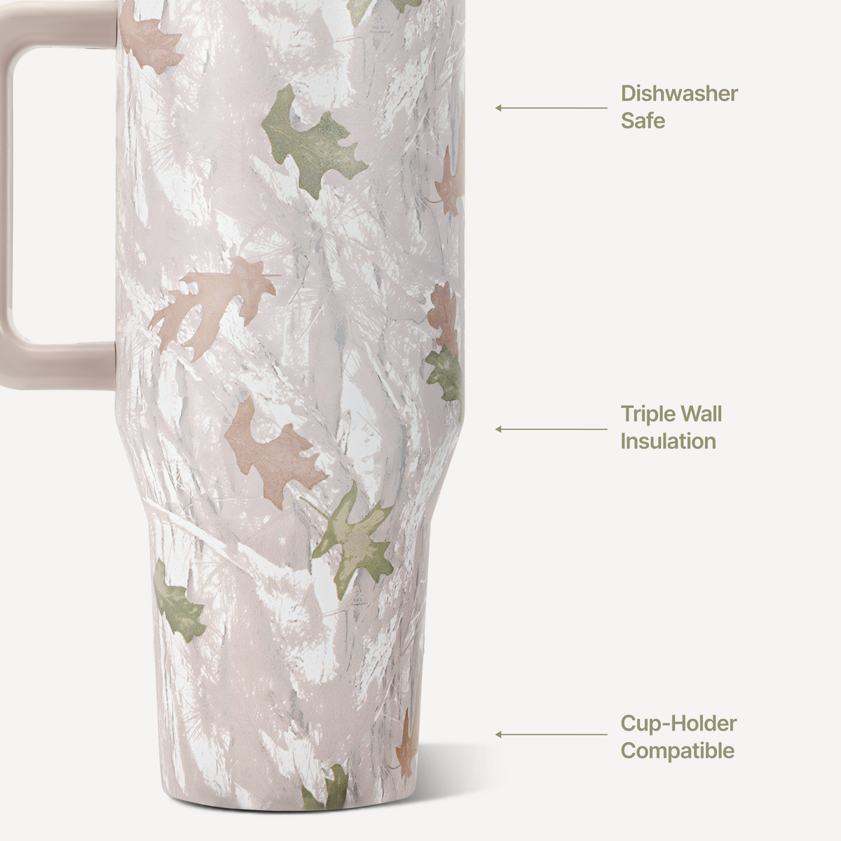 camo-40oz-1183ml-p6 TRVL-Camo-3WPI.png