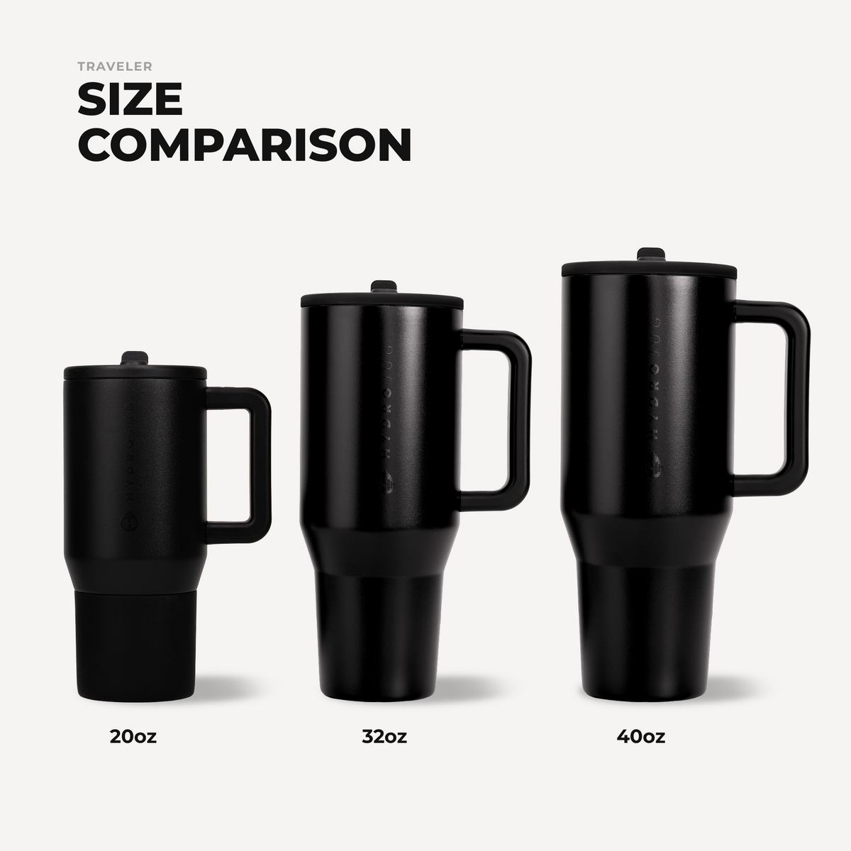 black-32oz-946ml-z0 TRVL32-Black-4-WPI.png