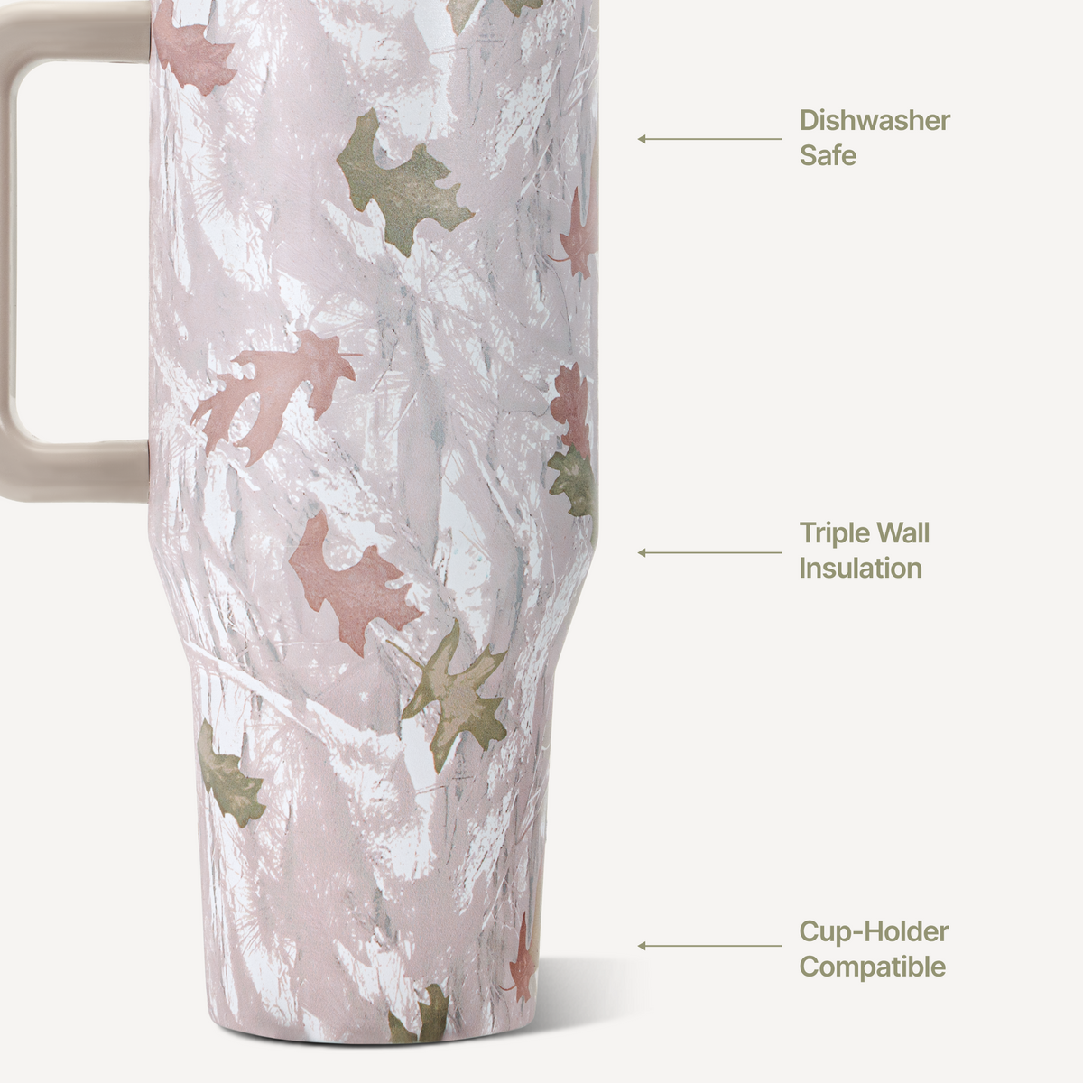 camo-32oz-946ml-m3 TRVL32-Camo-3-WPI.png